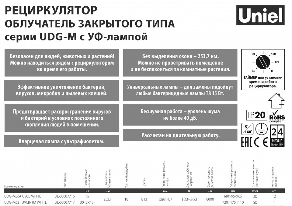Ультрафиолетовый бактерицидный рециркулятор Uniel UDG-M62T UVCB/TM White UL-00007717 - 1