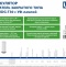 Ультрафиолетовый бактерицидный рециркулятор Uniel UDG-V100A UVCB/4000K D02 Black UL-00007824  - 3