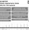 Ультрафиолетовый бактерицидный рециркулятор Uniel UDG-M62T UVCB/TM White UL-00007717 - 1